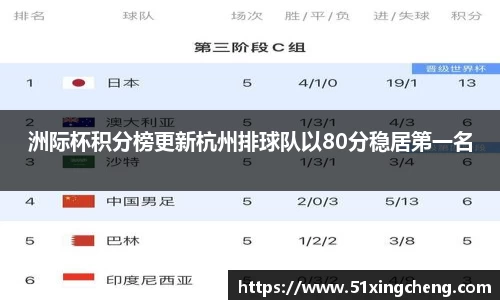 必一运动