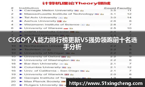 必一体育