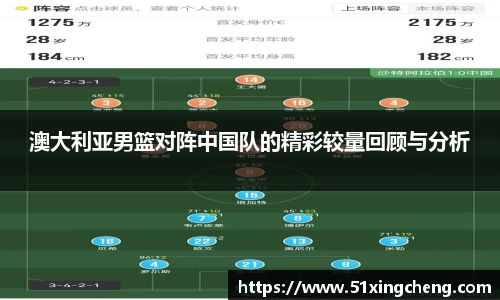 澳大利亚男篮对阵中国队的精彩较量回顾与分析