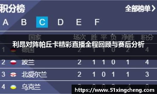 利昂对阵帕丘卡精彩直播全程回顾与赛后分析