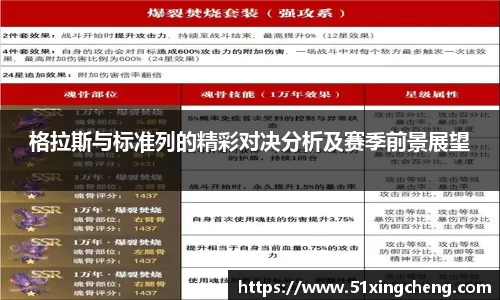 格拉斯与标准列的精彩对决分析及赛季前景展望