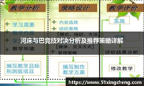 河床与巴竞技对决分析及推荐策略详解
