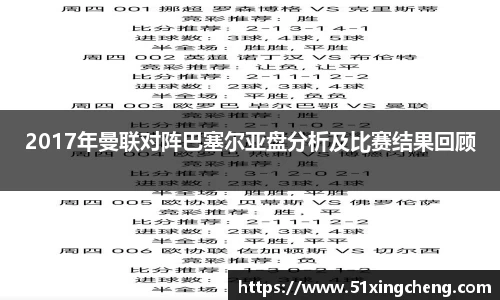 2017年曼联对阵巴塞尔亚盘分析及比赛结果回顾