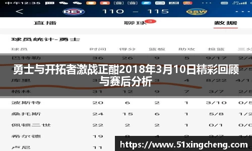 勇士与开拓者激战正酣2018年3月10日精彩回顾与赛后分析