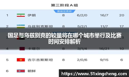 国足与乌兹别克的较量将在哪个城市举行及比赛时间安排解析
