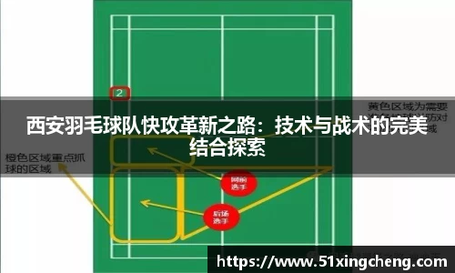西安羽毛球队快攻革新之路：技术与战术的完美结合探索