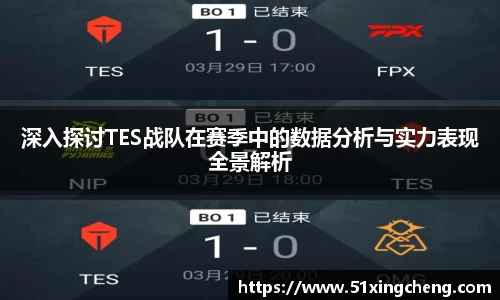 深入探讨TES战队在赛季中的数据分析与实力表现全景解析