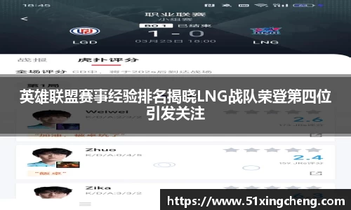 英雄联盟赛事经验排名揭晓LNG战队荣登第四位引发关注