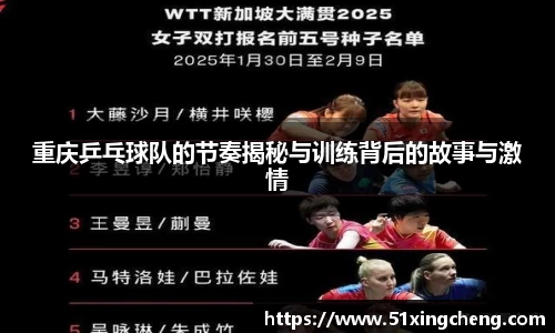 重庆乒乓球队的节奏揭秘与训练背后的故事与激情